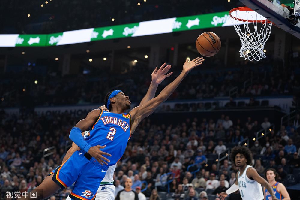 动态变化 动态变化