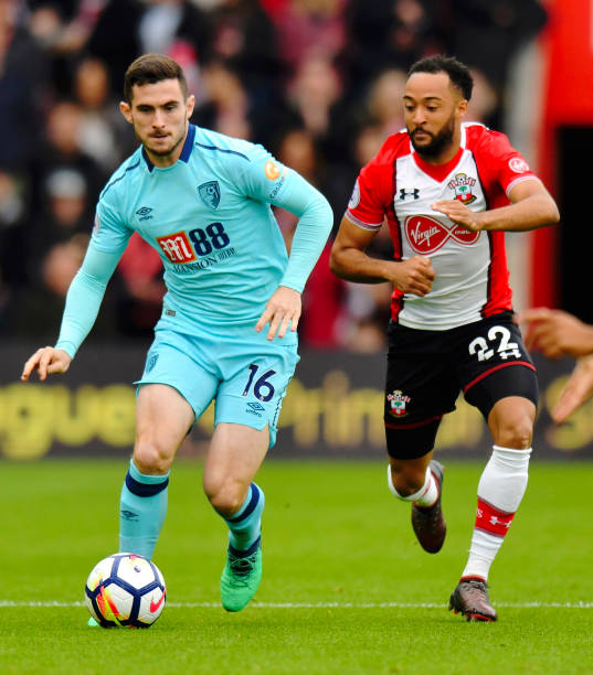 是家庭的支 是家庭的支