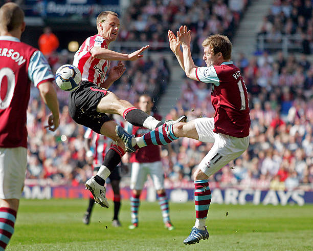 球员的持续 球员的持续